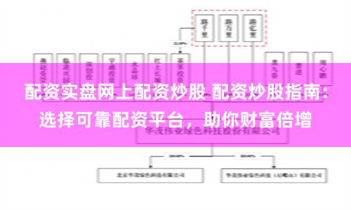 配资实盘网上配资炒股 配资炒股指南：选择可靠配资平台，助你财富倍增