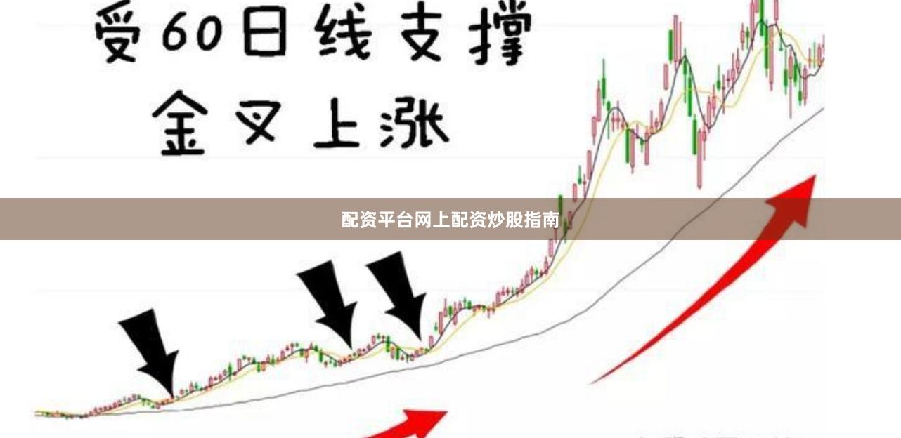 配资平台网上配资炒股指南