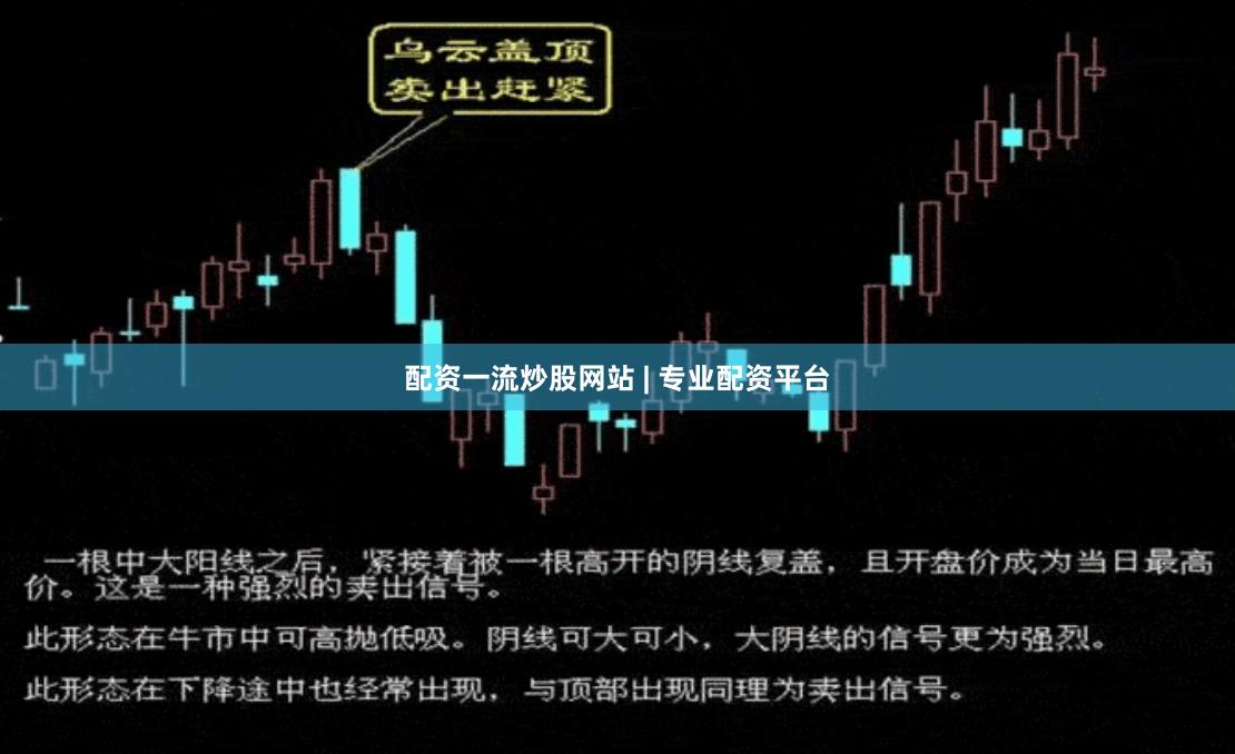 配资一流炒股网站 | 专业配资平台