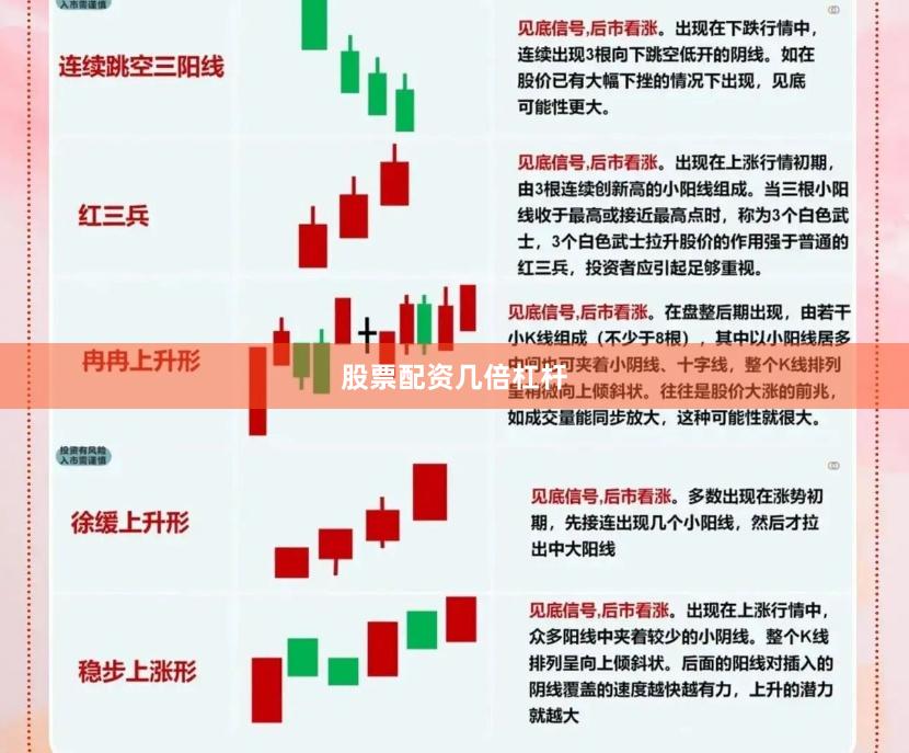 股票配资几倍杠杆